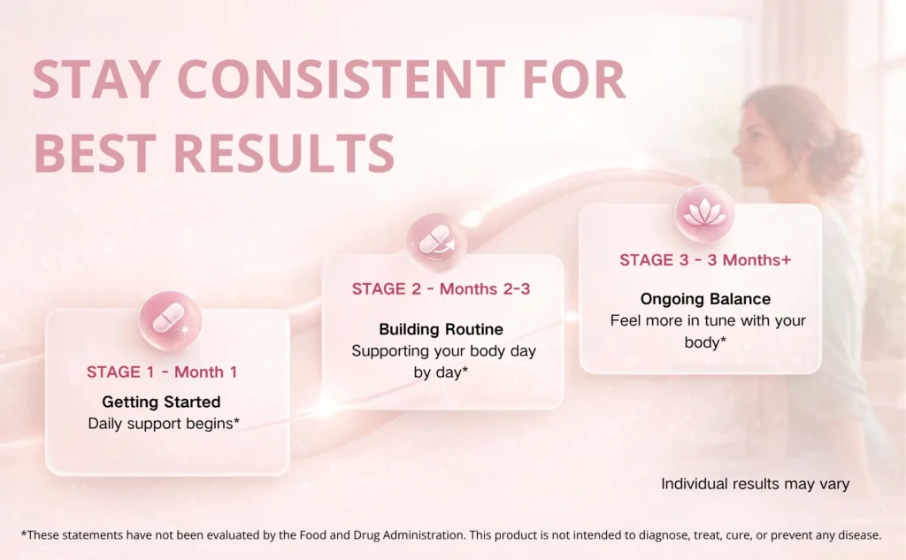 consistency banner inositol